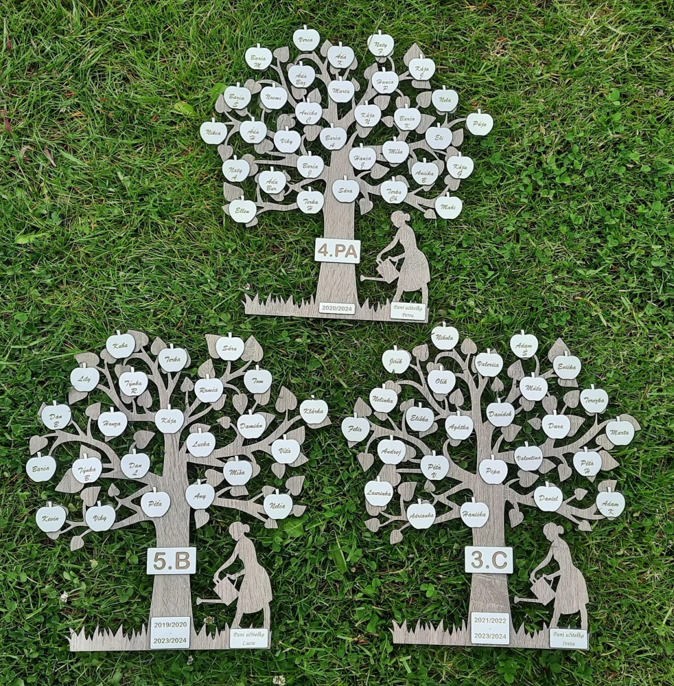 Strom pro paní učitelku nebo učitele