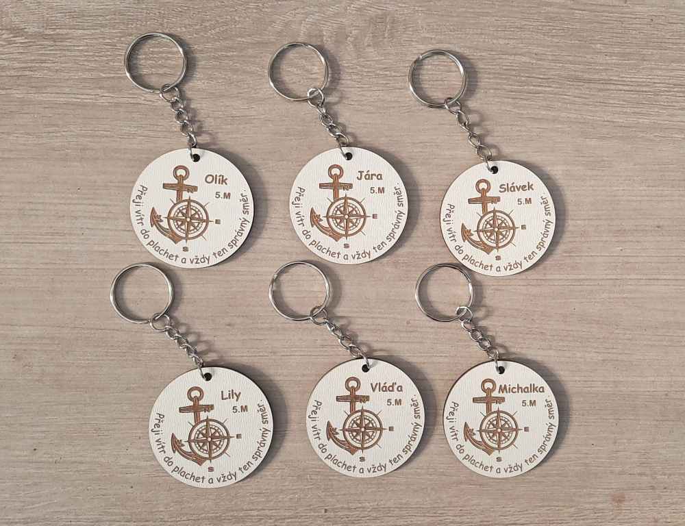 Klíčenka s vlastním motivem 